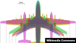 Stratolaunch Systems-ის ორკორპუსიანი თვითმფრინავი სხვა დიდ თვითმფრინავებთან შედარებით