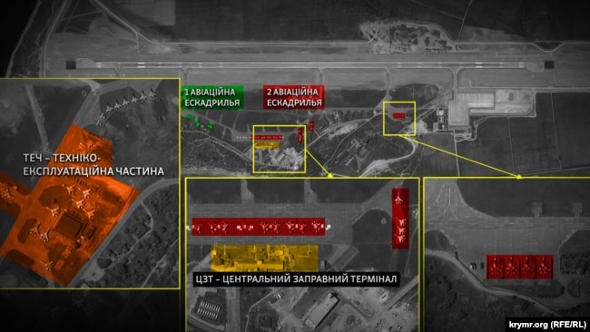 Позначення розміщення російських винищувачів на аеродромі Бельбек