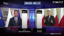 Вибори у Польщі: президент Дуда чи мер Варшави? – відео