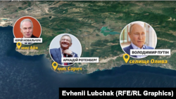 Маєтки Ковальчука, Ротенберга та Путіна на мапі Криму