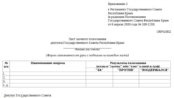 Бланк для удаленного голосования депутатов крымского парламента на период карантина в Крыму
