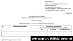Бланк для удаленного голосования депутатов крымского парламента на период карантина в Крыму