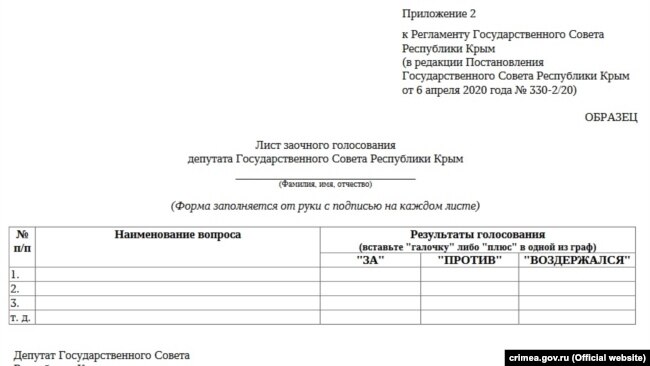 Бланк для удаленного голосования депутатов крымского парламента на период карантина в Крыму