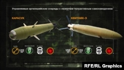 Нові артилерійські снаряди – «Карасук» і «Квітник»