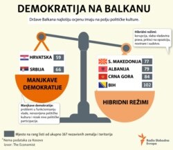 DEMOKRATIJA I VAGA konačna verzija