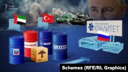 Після виходу з РФ західних конкурентів група компаній «Квалітет» стала фактично монопольним виробником авіаційних, гідравлічних, моторних мастил зі специфічними присадками для військової техніки