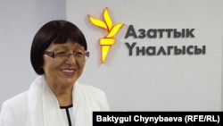 Анна Кудиярова