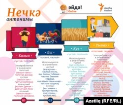 Примеры на татарском языке синонимы