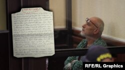 ზვიად რატიანი ბრალდებულის სკამზე თბილისის საქალაქო სასამართლოში და ციხიდან გამოგზავნილი მისი წერილი (ილუსტრირებული ფოტო).