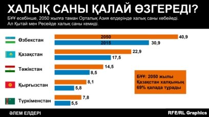 Бірінші рет жас қызбен жыныстық қатынас