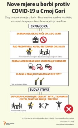Infographic:New anticorona measures in Montenegro, February 10th 2021