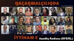 2023-cü ilin noyabrından bəri Azərbaycanda qruplar halında 30-dan çox jurnalist, ictimai fəal qaçaqmalçılıq ittihamı ilə həbs edilib. 