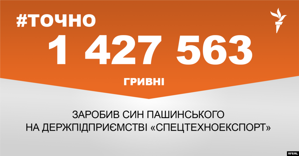 ДЖЕРЕЛО ІНФОРМАЦІЇ Сторінка проекту Радіо Свобода&nbsp;#Точно