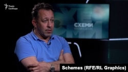 Олександр Туркевич