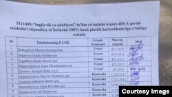 – Domlamiz kirib, hammani oldida tayyor arizani stolga qo‘yib, "hammang imzo qo‘yishlaring shart!", dedi. Hamma majbur bo‘ldi imzo qo‘yishga, - deydi TDPU talabasi. 