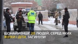 Вибух біля суду в Кабулі: 20 людей загинули (відео)