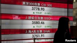 Гонконг қор биржасындағы Shanghai Composite және Shenzhen композит индекстері көрсеткіші. (Көрнекі сурет).