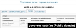 Информация о приговоре Южным окружным военным судом РФ крымчанину Василию Дросову за оправдание якобы атаки ВСУ на резиденцию президента РФ в декабре 2025 года