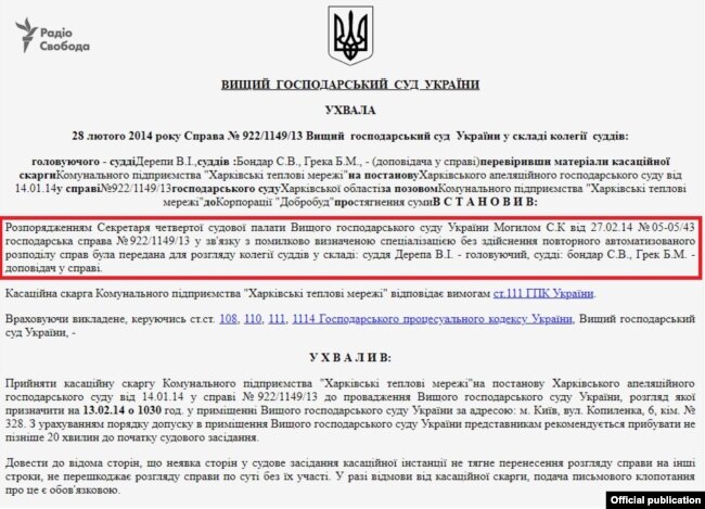 Могил змінив суддю у справі через «помилково визначену спеціалізацію»