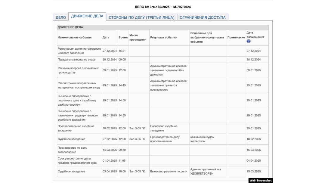 Скриншот с сайта Верховного суда Башкортостана