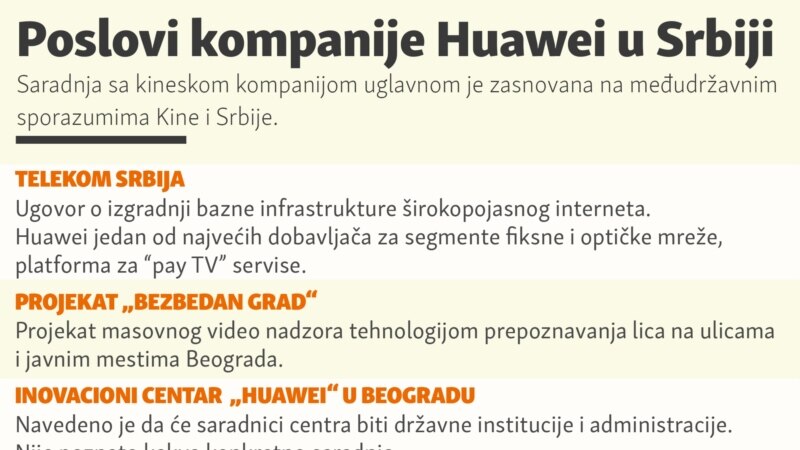 Poslovi kompanije Huawei u Srbiji