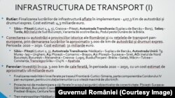 Programul de dezvoltare a infrastructurii