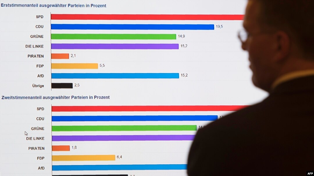 AfD sada ima poslanike u deset od 16 pokrajinskih parlamenata