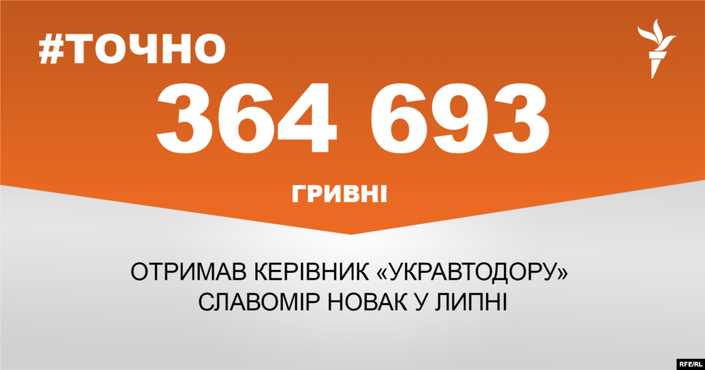 ДЖЕРЕЛО ІНФОРМАЦІЇ Сторінка проекту Радіо Свобода&nbsp;#Точно