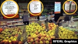 Ціни на фрукти в севастопольському магазині 