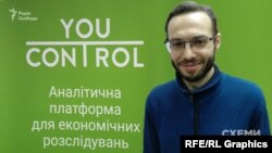 Засновник аналітичного онлайн-сервісу YouControl Сергій Мільман