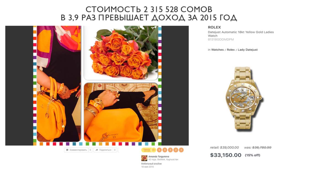 Матраимовдун жубайына таандык делген кымбат баалуу буюмдардын баасы