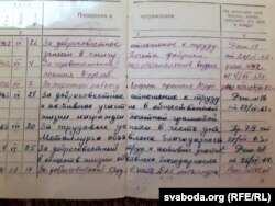 Працоўная кніжка былога катаржаніна Кутковіча. Адзнакі пра заахвочваньні