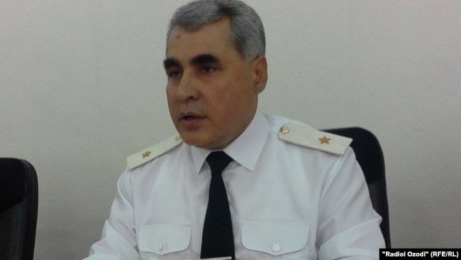 Шариф Назарзода