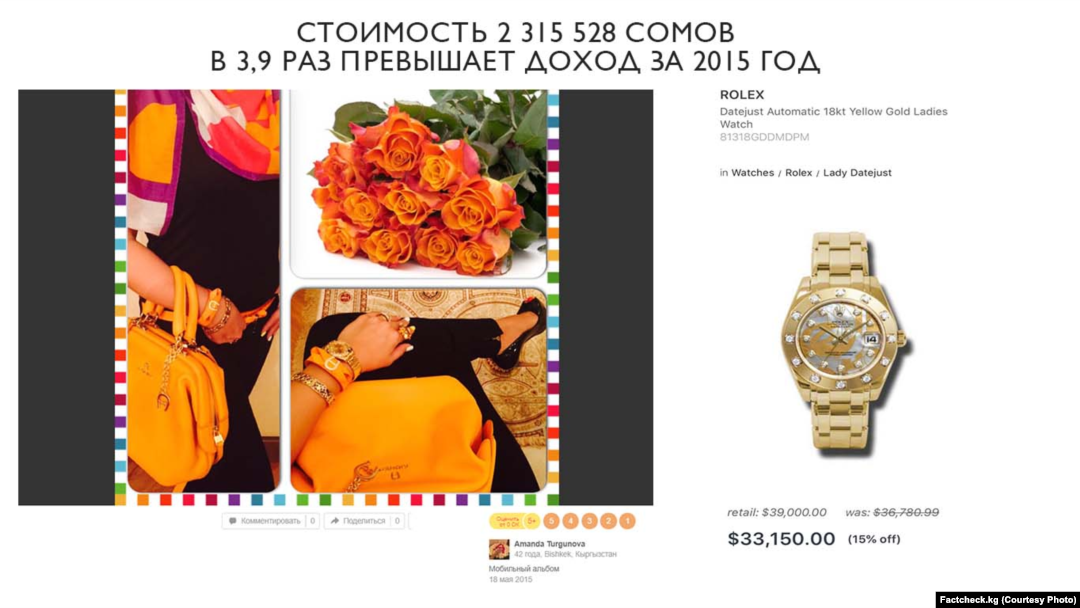 Factcheck.kg иликтөөсүндө көрсөтүлгөн сүрөт.