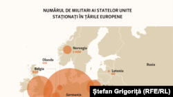 Cifre și comparații la a 70-a aniversare a Alianței Nord Atlantice