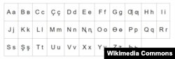 1927-1937-жылдардагы кыргыз тилинин латын алфавити (1938-жылы жумшак ж үчүн Ƶ тамгасы киргизилген жана h тамгасы кыскартылган). Википедия.