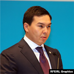 Нурали Алиев, старший сын Дариги Назарбаевой, в бытность заместителем акима Астаны