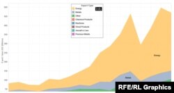 CLICK TO SEE INTERACTIVE VERSION