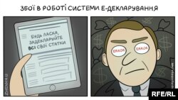 Політична карикатура Євгенії Олійник 