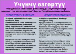 «Юридикалык жактарды, филиалдарды (өкүлчүлүктөрдү) мамлекеттик каттоо жөнүндө» мыйзамдын 14-беренесинин эски-жаңы версиялары.