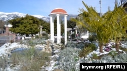 Зима в Ялте, архив