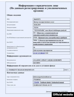 Регистрационный документ, касающийся OOO «Texnopark».