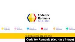 Voluntarii Code for Romania au creat plaformele de distribuție a informațiilor oficiale despre pandemie.