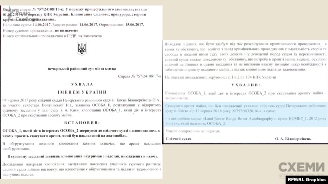 У червні 2017 року Печерський суд ухвалив рішення зняти арешт