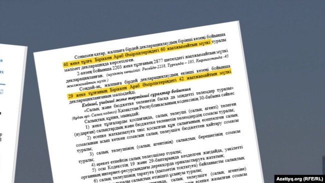 Копия ответа комитета госдоходов на запрос Азаттыка. Комитет не называет имена задекларировавших имущество в Дубае казахстанцев