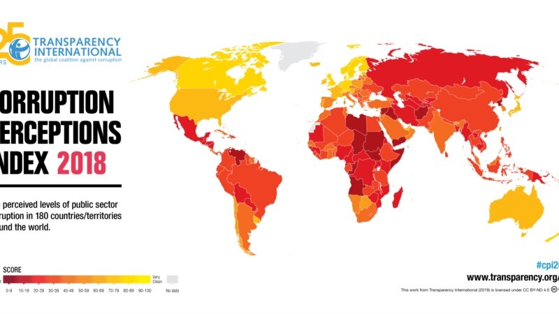 Кыргызстан коррупция индексинде 132-орун алды