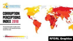 Transparency International Corruption Perceptions 2018