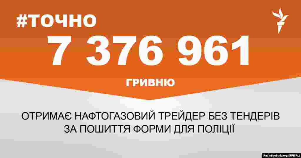 ДЖЕРЕЛО ІНФОРМАЦІЇ Сторінка проекту Радіо Свобода&nbsp;#Точно