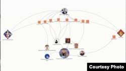 ИИМ, Салык кызматы тараткан сүрөт. 2026-жыл.