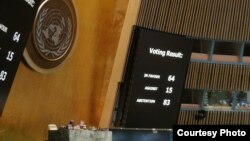 ՄԱԿ-ի Գլխավոր ասամբլեայում քվեարկության արդյունքները
